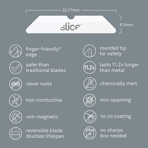 Slice - 10404 Replacement Blade Rounded Tip