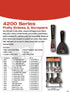 Red Devil 4251 6-in-1 Painter's Tool, 1-Pack, Black