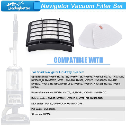 2 HEPA + 4 Foam & Felt Filters for Shark Navigator Lift-Away NV350, NV351, NV352, NV355, NV356E, NV357, NV360, NV370, NV391, UV440, UV490, UV540, Compare to Part # XFF350 & XHF350 Replacement Filter€¦