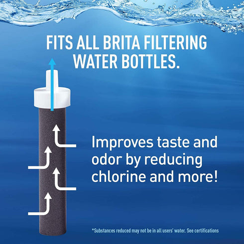 Brita Plastic Water Filter Bottle, 26 Ounce, Orchid, 1 Count