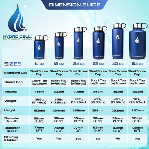 HYDRO CELL Stainless Steel Water Bottle w/ Straw & Wide Mouth Lids (64oz 40oz 32oz 24oz 18oz 14oz) - Keeps Liquids Perfectly Hot or Cold with Double Wall Vacuum Insulated Sweat Proof Sport Design (Navy Blue 32oz)
