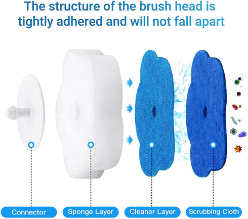 Topo Bear Disposable Toilet Bowl Brush with 40 Toilet Wand Refills, Toilet Cleaning System Starter Kit