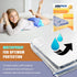 King/California King - Mattress Bag Enhanced with Zipper 6 mil Ultra Thick for Moving & Long-Term Storage - Tear Resistant and Waterproof - Ultra Heavy Duty
