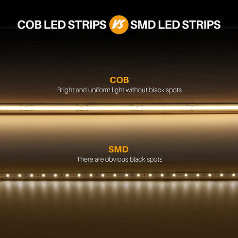 Led Lights for Bedroom,Pure White,CT CAPETRONIX 9.84FT Dimmable COB LED Tape Lights Kit with RF Remote and DC24V Power Supply, Flexible High Density LED Strip for Parties,Homes,DIY, Decoration