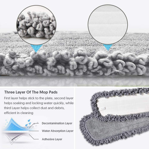 MEXERRIS Microfiber Spray Mop Pads Replacement Head for Wet Dry Dust Mop, Reusable Washable Mop Heads Refills Compatible with Bona Floor Care System for Kitchen Home Commercial Floor Cleaning -3 Pack