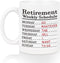 Funny Retirement Gifts, Retirement Weekly Schedule Coffee Mug, Retirement Gifts for Men Women 2021, Gift Idea for Retirement, Funny Coworker Gifts, Retired Mug 11 Oz White