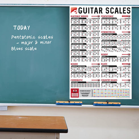 IVIDEOSONGS Guitar Scales Poster (24"x36") €¢ Educational Guide for 19 Guitar Scales in Full Color €¢ 150+ Free Online Lessons