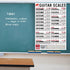 IVIDEOSONGS Guitar Scales Poster (24"x36") €¢ Educational Guide for 19 Guitar Scales in Full Color €¢ 150+ Free Online Lessons