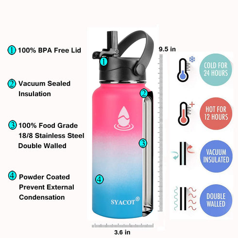 SYACOT 32 oz Stainless Steel Water Bottle, Insulated Double Wall Vacuum Leak Proof Water Flask, Metal Thermo Canteen Mug ”Wide Mouth with 2 Straw Lids (32oz, Pink/White/Blue)