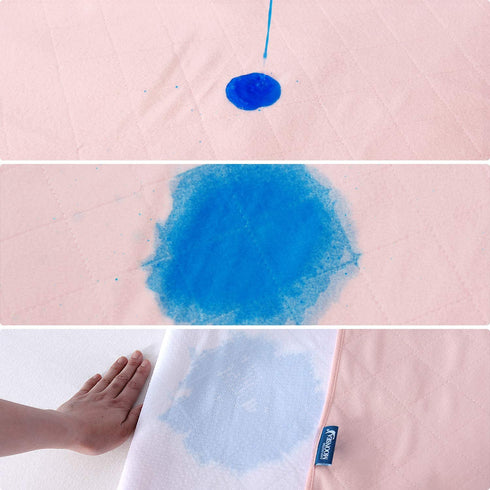 Waterproof Bed Mat Pee Pads for Kids Washable 2 Pack, Non Slip Absorbent Incontinence Bed Pad for Women (34"x36") Pink, Pee Pads Durable Underpads, Reusable Waterproof Pad Protector