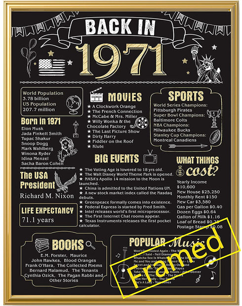 Back in 1971 Poster with Frame 51th Birthday Decoration for Men and Women 51 Years Party Supplies Home Decor for Him or Her (Back in 1971-Gold Frame)