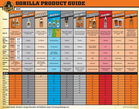 Gorilla Tape, White Duct Tape, 1.88" x 30 yd, White, (Pack of 1)