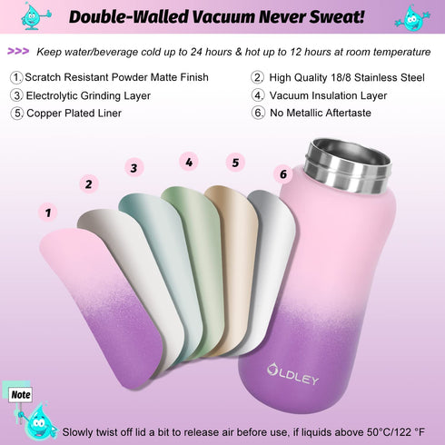 12 oz Insulated Kids Water Bottle with Straw/Chug/2 One-Click-Open Lids 10 Stickers Fruit Strainer Stainless Steel Water Bottles Double Wall Vacuum Wide Mouth BPA Free Sweat & Leak-Proof for School