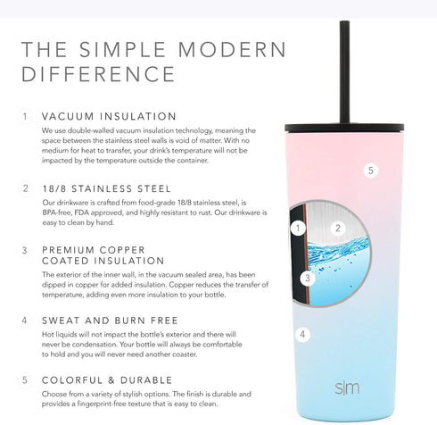 Simple Modern Insulated Tumbler Cup with Flip Lid and Straw Lid | Reusable Stainless Steel Water Bottle Iced Coffee Travel Mug | Classic Collection | 24oz (710ml) Ombre: Sweet Taffy