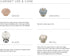 Franklin Brass Parow Kitchen Cabinet Knobs or Drawer Knobs 10-Pack Soft Iron Cabinet Hardware P29542K-SI-B