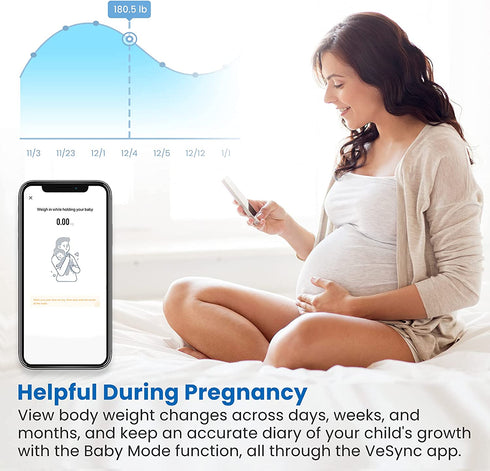 Etekcity Bathroom Scale for Body Weight BMI Scale, Upgraded Bluetooth Digital Scale, Large Blue LCD Backlight Display, High Precision Measurements, 400 Pounds