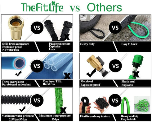 TheFitLife Flexible and Expandable Garden Hose - Triple Latex Core with 3/4" Solid Brass Fittings and 8 Function Spray Nozzle, Easy Storage Kink Free Water Hose (50 FT)