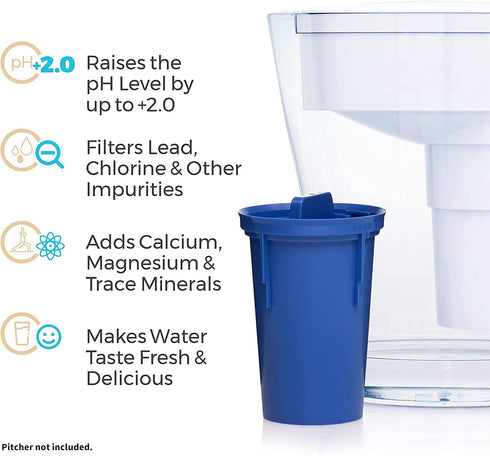 Single Replacement MINA Alkaline Water Filter by Santevia | Single at Home Water Pitcher Filter Adds Minerals and Makes Alkaline Water | Chlorine and Lead Water Filter | Made in North America