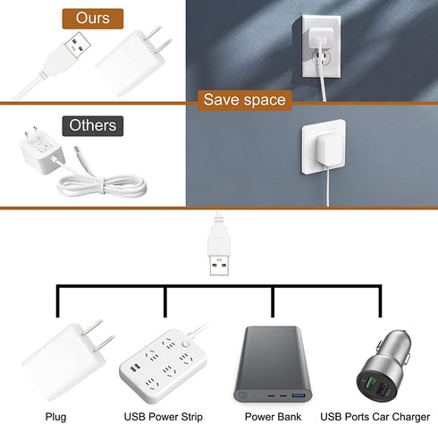 Plug-in Under Cabinet Lighting, 2pcs 12 Inch Dimmable Closet Light, Cold White 6000K Linkable USB LED Light Bar, Memory Function, Under Counter Lights for Kitchen, Desk, Workspace