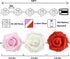 TURNMEON 10Ft 30Led Rose Light Valentines Day Decoration Flower String Lights Red Pink White Rose Battery Power Artificial Flowers Garland Lights Indoor Outdoor Decor Valentines Home Party(Warm White)