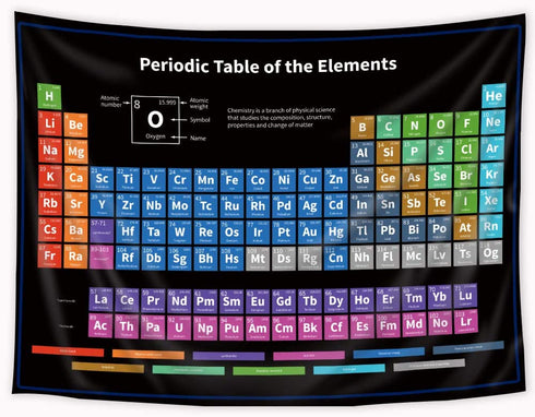 Riyidecor Periodic Table Tapestry 80WX60L Inch Chemistry Elements Educational Scientific Teachers School Student Cool Aesthetic Practical Family Cute Symbols Wall Hanging Living Room Bedroom Decor