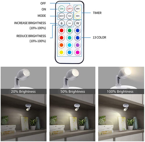 Wireless Spotlight with Remote ,13 Color Changing Spotlight ,Battery Powered Dimmable Puck Light with Rotatable Light Head for Painting Picture Artwork Closet ?Art Light for Painting.(2 Pack)
