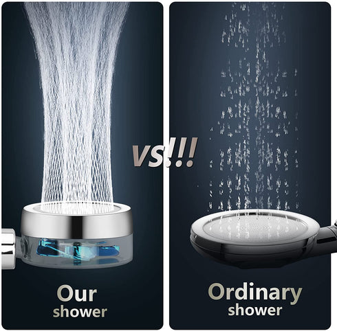 Handheld Shower Head Turbocharged Unique Propeller Design with Filter and Pause Switch Adjustable Flow, 360 Degrees Rotating(Blue)
