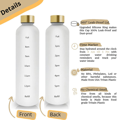 Healthywish - Time Marked Cute Water Bottles For Women And Men, BPA Free Aesthetic & Frosted Water Bottle With Time Marker, Clear Water Bottles 1 Liter | 32 Oz