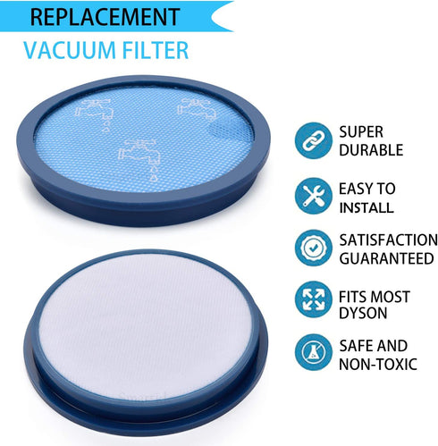 Anewise Vacuum Filter Replacement Kit for Dyson DC17 1 pack Pre-motor Filter and 1 Post Hepa Filter, Compare to Part # 911236-01 & # 911235-01, Washable and Reusable