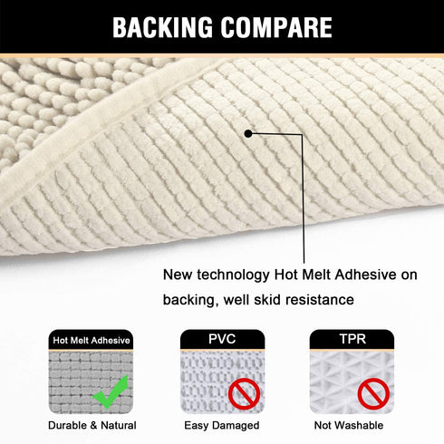 Microfiber Bath Rugs Chenille Floor Mat Ultra Soft Washable Bathroom Dry Fast Water Absorbent Bedroom Area Rugs Indoor Mats for Entryway, Cream 17 inches by 24 inches