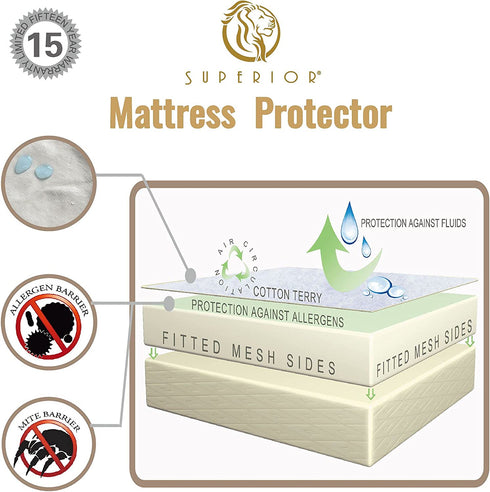 Superior 100% Waterproof Mattress Protector Pad, California King