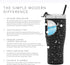 Simple Modern Tumbler with Clear Flip Lid and Straw | Reusable Insulated Water Bottle Stainless Steel Travel Mug | Slim Cruiser Collection | 32oz, Design: Lunar