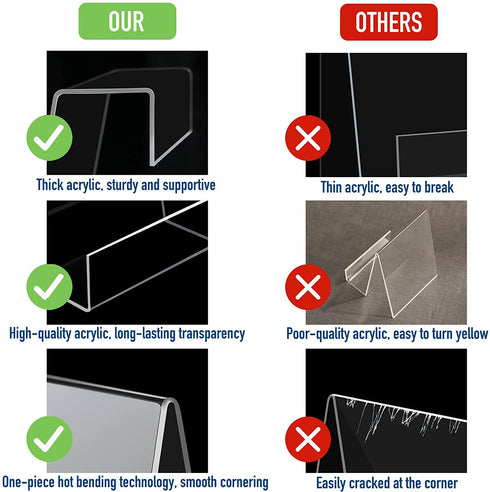 TRIMOU Clear Acrylic Book Stand with Ledge Clear Acrylic Book Display Easel, Display Stand for Displaying Books Pictures Albums Comic Books CDs Artworks Tablets or Other Items (Large)