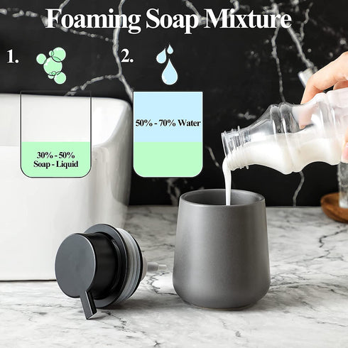 Foam Hand Soap Dispenser - 12 oz Bathroom Lotion Hand Pump Dispenser Grey Foaming Soap Dispenser Ceramic Dish Liquid Dispenser for Kitchen Hand Wash Dispenser