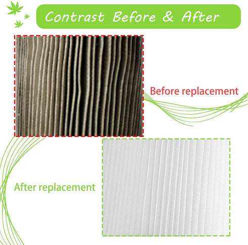 Aoydr Filter Replacement 90304 90350 90333 Compatible with Shop-Vac 5 Gallon Up Wet/Dry Vacuum Cleaners (1+1 Lid)