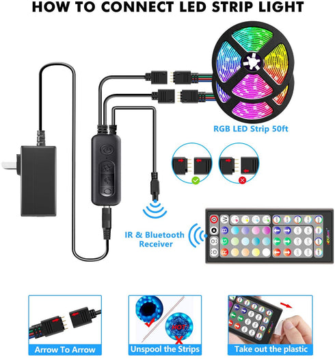 50Ft LED Strip Lights Music Sync Color Changing RGB LED Strip 44-Key Remote, Sensitive Built-in Mic, App Controlled LED Lights Rope Lights, 5050 RGB LED Light Strip(APP+Remote+Mic+3 Button Switch)