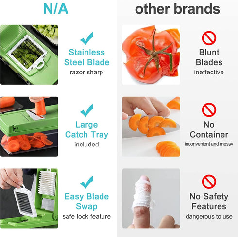 7 in 1 Vegetable Chopper, Easy to use Mandoline Slice Potato Onion Chopper Vegetable Chopper Dicer Slicer Cutter, Chopper for Kitchen with Hand Guard & Container Drain Basket