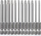 REXBETI Slotted Phillips Screwdriver Bit Set, 1/4 Inch Hex Shank S2 Steel Magnetic 3 Inch Long Drill Bits, 12 Piece