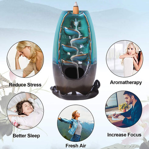 SOLEJAZZ Incense Burner Waterfall Backflow Incense Holder Incense Fountain with 120 Incense Cones & 30 Incense Sticks for Home Office Yoga Aromatcherapy Ornamen