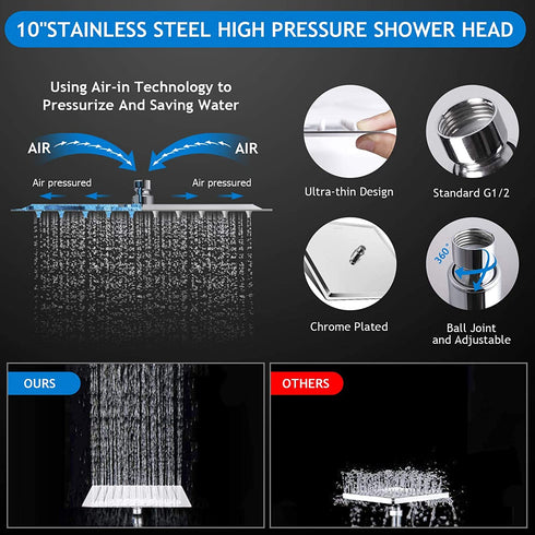 Shower Head Combo,10 Inch High Pressure Rain Shower Head with 11 Inch Adjustable Extension Arm and 5 Settings Handheld Shower Head Combo,Powerful Shower Spray Against Low Pressure Water with Long Hose