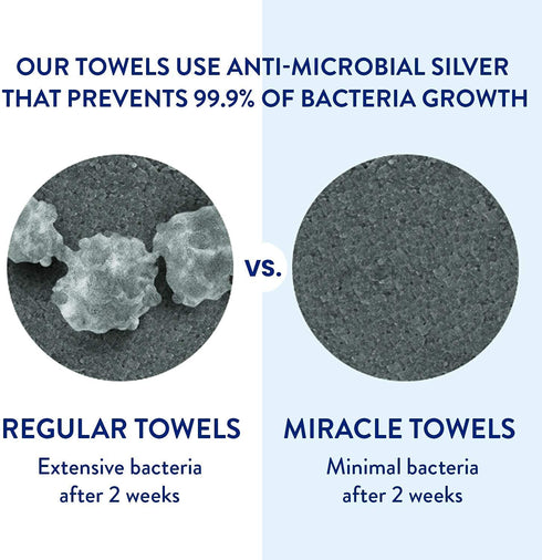 Miracle Made Hand Towel, Premium Hand Towels for Bathroom Infused with Natural Silver,100% Supima Cotton Towels, Ultra Absorbant & Soft, Odor Free (White)