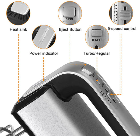 Aodyow Hand Mixer Electric,5 Speed 250W Powerful Handheld Mixer Turbo Boost with Eject Button & 5 Stainless Steel Accessories & Storage Base for Easy Whipping, Mixing Cookies, Cakes,and Dough Batters