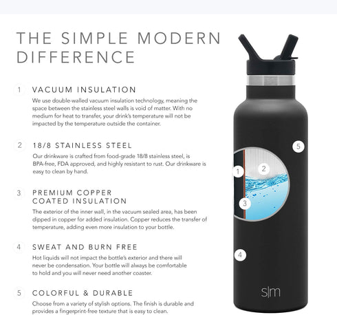 Simple Modern Water Bottle with Narrow Mouth Straw Lid Metal Thermos Vacuum Insulated Stainless Steel l Reusable Leak Proof BPA-Free Flask | Ascent Collection | 20oz, Midnight Black