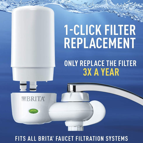 Brita Filter Replacement Faucet Mount, 2, Chrome