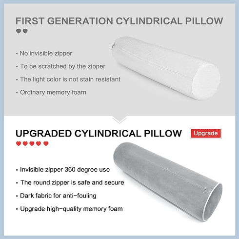 Cylinder Pillows for Neck and Shoulder Pain Relief, for Cervical, Spine, Lumbar Traction. Ergonomics and Neck Physical Therapy, Ideal for Spine and Neck Support. 4x17 inches(Gray)