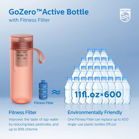 Philips Water GoZero Active BPA-Free Water Bottle with Fitness Tap Water Filter, Sport Squeeze Water Bottle, Lightweight, Blue, 20 oz with Fitness Filter, RED