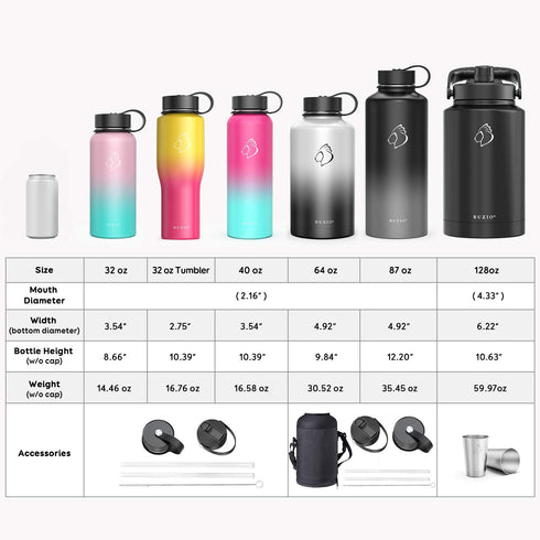 BUZIO Insulated Water Bottle with Straw Lid and Flex Cap, 32oz, 40oz, 64oz, 87oz 128oz Modern Double Vacuum Stainless Steel Water Flask, Cold for 48 Hrs Hot for 24 Hrs Simple Thermo Canteen Mug