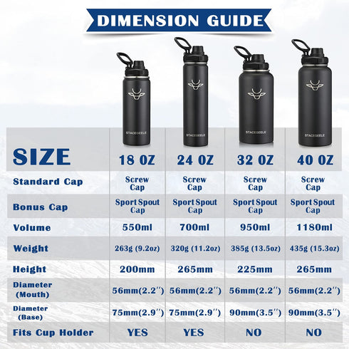 STACEGEELE Insulated Vacuum Water Bottle with Spout Lid & Screw on Top | Stainless Steel Flask For Kids Leak Proof Lightweight Eco Friendly 18oz / 24oz / 32 oz / 40oz(24oz Black)