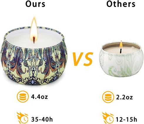 Scented Candles Gift for Women, 8 Pack Large Set Aromatherapy Candle for Home Decor, Each 4.4oz Natual Soy Wax with 8% Essential Oil, Ideal Gifts for Anniversary, Birthday, Mother's Day, Housewarming