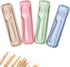 Lnrkai Travel Utensil Set with Case, 4 Sets Wheat Straw Reusable Spoon Chopstick Forks Tableware, Eco Friendly Non-Toxin BPA Free Portable Cutlery for Kids Adult Travel Picnic Camping or Daily Use